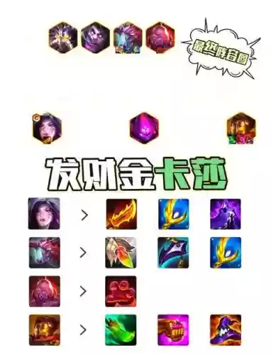 7变异卡莎阵容搭配，卡莎变身有什么用插图1