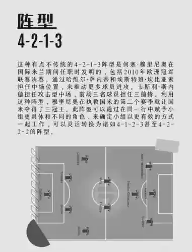 穆里尼奥黄金阵容搭配，穆里尼奥什么位置插图1