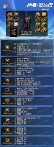 dnf90复仇者武器选择，dnf复仇者100级武器哪个好插图1