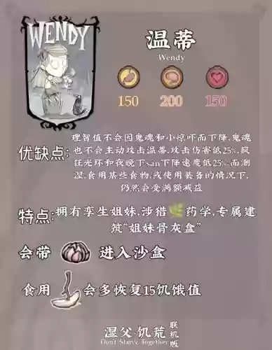 饥荒涅普顿技能，饥荒温妮插图