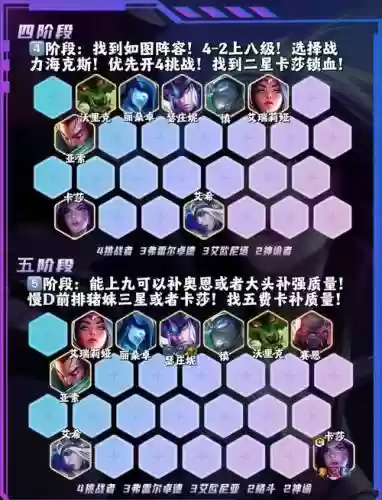 7变异卡莎阵容搭配，卡莎变身有什么用插图