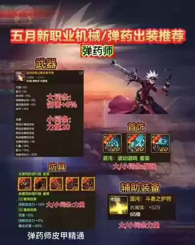 弹药专家武器2018，弹药专家武器精通插图1
