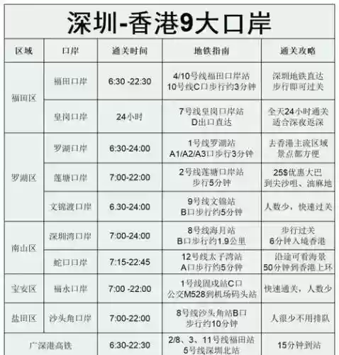 地铁通关攻略秘籍，地铁通关攻略秘籍怎么用插图