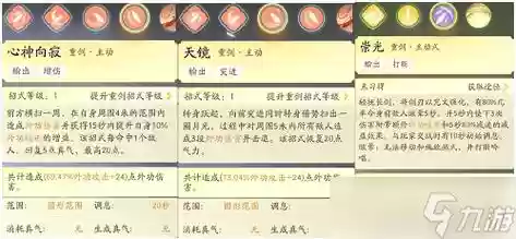 重剑如何加技能点，重剑技能选择插图1