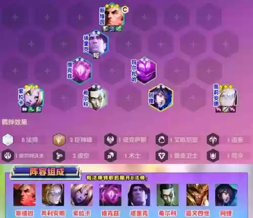 远征启示录恶魔阵容搭配，远征启示录恶魔阵容搭配推荐插图1