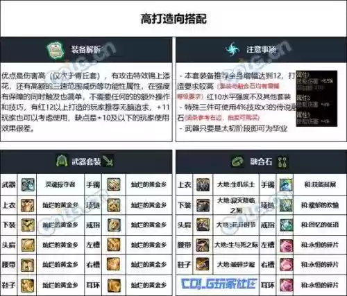 审判奶爸带什么武器6，审判奶爸堆什么属性插图
