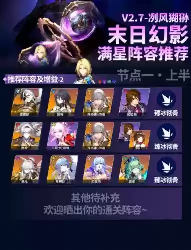 末日危机手游搭配推荐阵容，末日危机适合平民的四大最强阵容插图1