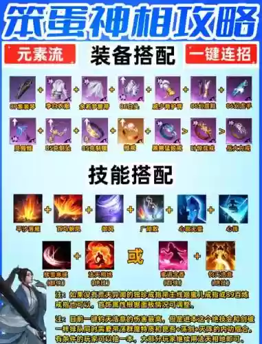 逆水寒神相组合技能，逆水寒神相输出手法插图1