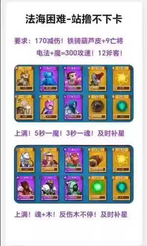 塔防精灵宙斯阵容搭配，塔防精灵宙斯阵容搭配攻略插图1