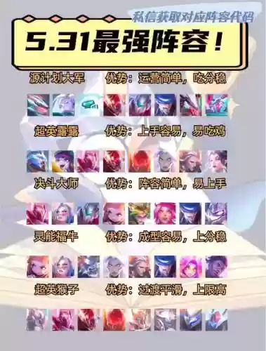 一级英雄阵容搭配图，一级英雄称号是谁插图