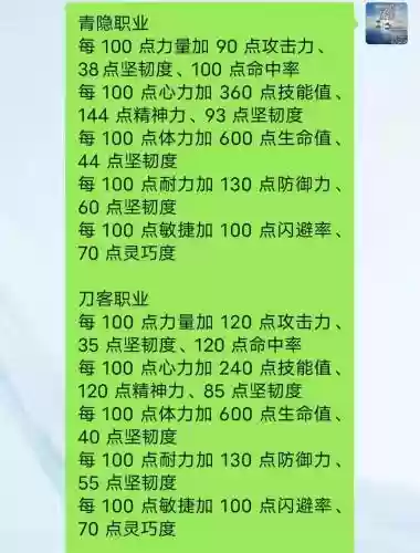 新水浒q传职业坐骑装备怎么换，新水浒q传坐骑技能插图1