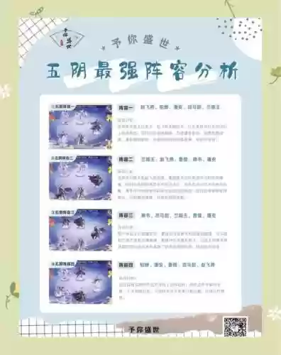 盛世芳华阵容最新搭配，盛世芳华阵容怎么搭配插图1