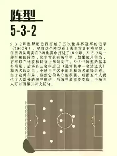 绝佳防守阵容搭配插图