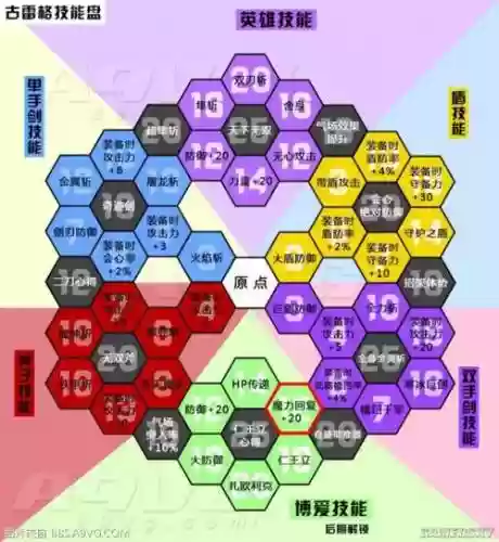 勇者斗恶龙11必中技能，勇者斗恶龙11技能效果插图