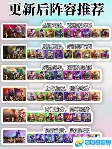 赏金猎人阵容过渡搭配谁插图