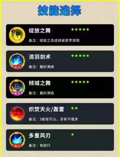 孔雀阵容搭配推荐插图