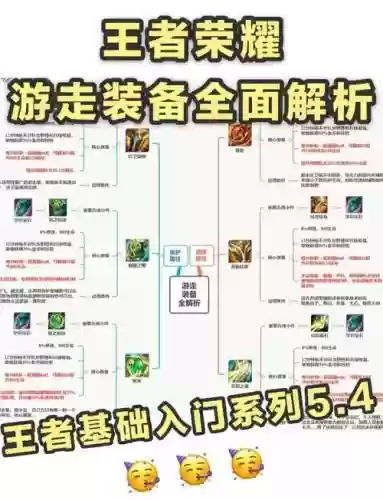 神器辅助装备跨界，辅助装备怎么跨界插图