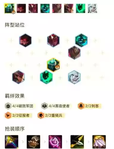 保镖德莱文阵容搭配插图1