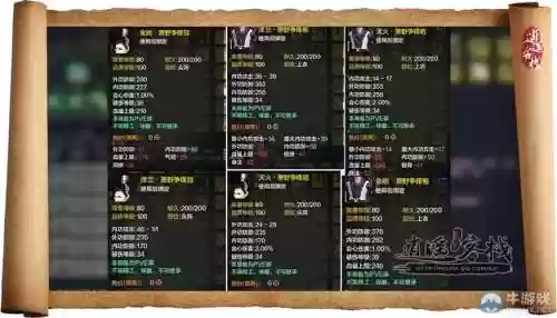天涯明月刀t3装备外观，天涯明月刀t3装备怎么选插图1