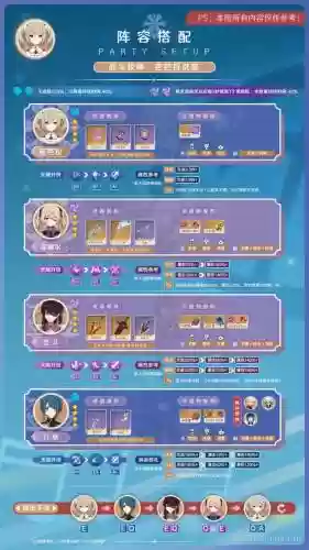 芭芭拉如何搭配阵容，芭芭拉主加什么插图1