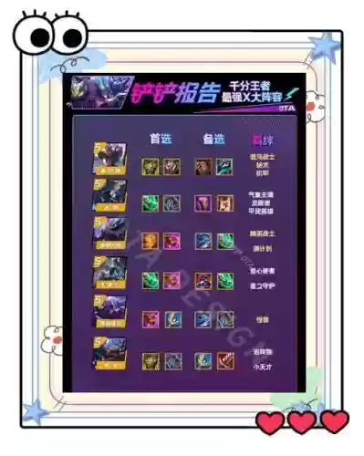 s8武器打野和上单，武器打野 攻略 s8插图