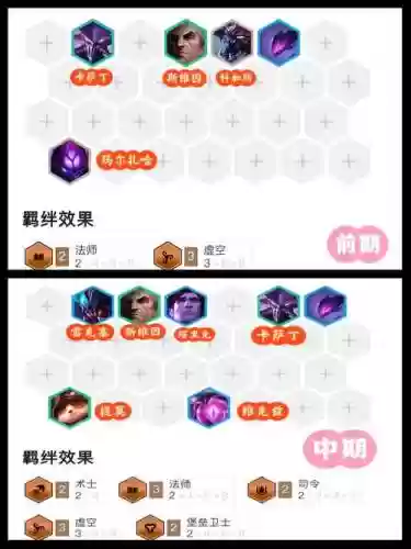 森林拉克丝阵容搭配，森林克星插图1