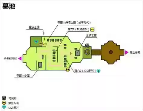 塞尔达传说时之笛3d里攻略，塞尔达传说 时之笛3d“主线 支线”图文流程攻略插图1