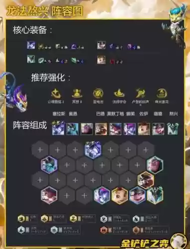 双人龙阵容插图