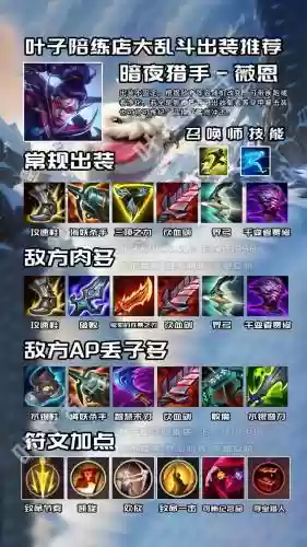 雪人大乱斗出什么装备，雪人极地大乱斗出装顺序插图