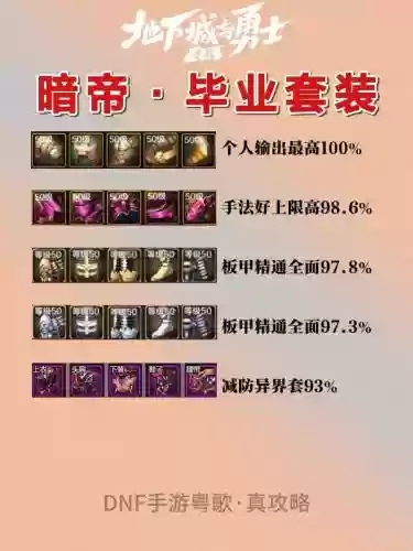 暗帝带90传说武器，dnf暗帝带什么传说套插图
