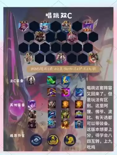 教皇阵容搭配，教皇怎么打插图1