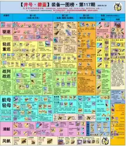 特别篇蓝攻略，特别篇蓝一周目攻略插图1
