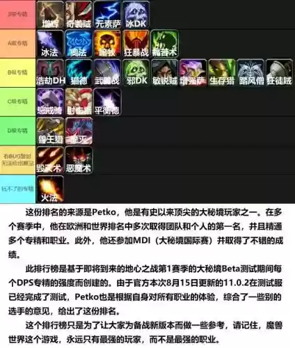 wow7.0dk有突进技能吗，wowdk哪个专精好插图