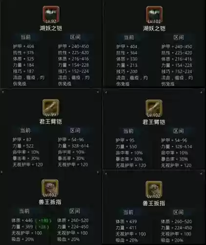 地下城堡2枪手装备属性，地下城堡2枪手极品标准插图1