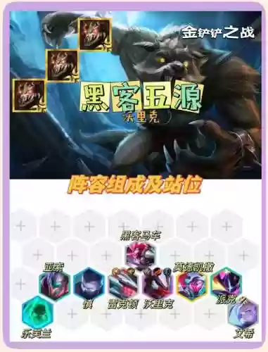 变异狼阵容插图1