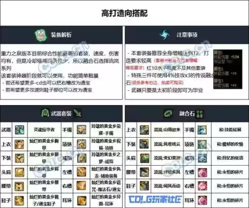 蓝拳85史诗武器选择，dnf85蓝拳插图