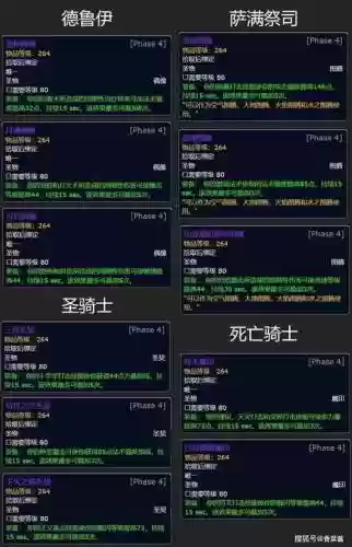 魔兽世界7.35传说装备兑换，魔兽世界 传说装备插图1