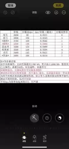 adc工资装备，adc装备是什么意思插图1