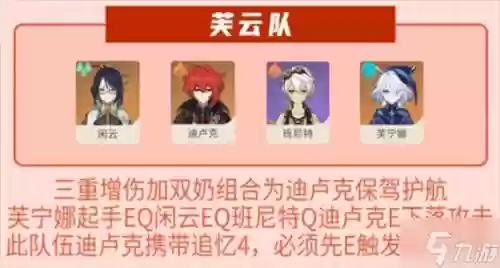 2.2迪卢克阵容搭配，12迪卢克阵容插图
