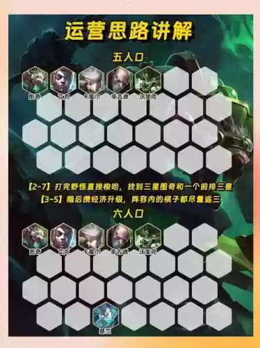 鼠黄阵容插图1