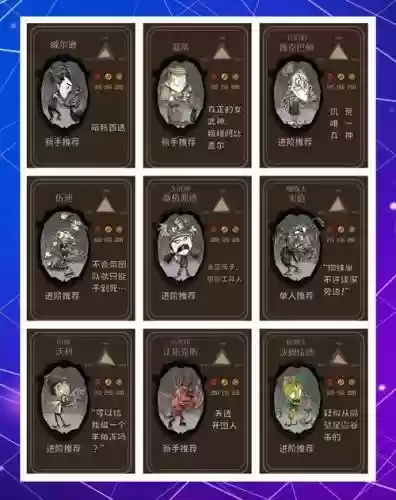 饥荒联机版阵容搭配6人，饥荒联机人物组合搭配攻略插图1