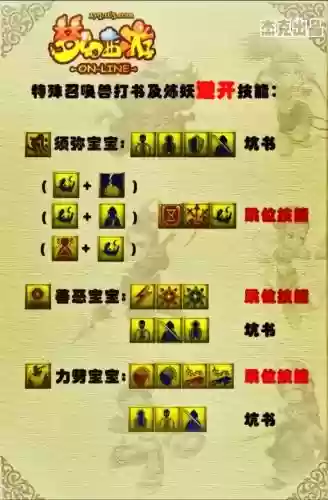 梦幻手游学会新技能吗，梦幻手游学会新技能吗知乎插图