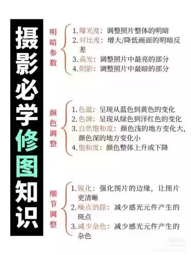 修图攻略，修图基本技巧插图1