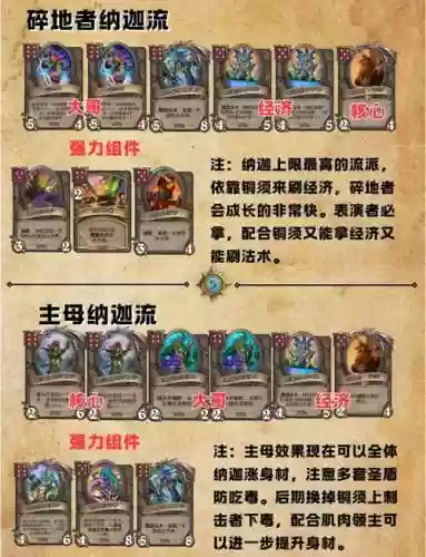炉石部落阵容搭配，炉石阵容推荐插图