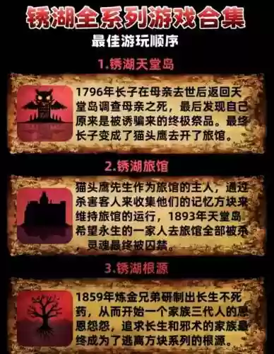 锈湖追溯心脏攻略，锈湖追溯功略插图1