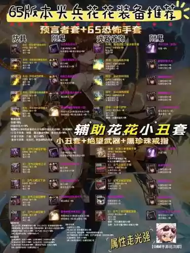dnf花花是什么武器精通，dnf花花武器装备选择插图1