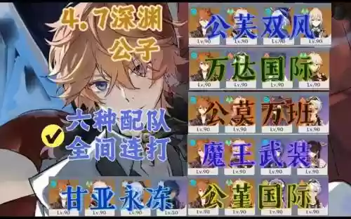原公子阵容搭配，原神 公子队伍搭配插图