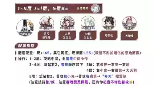 姑获鸟阵容搭配最新，姑获鸟什么阵容插图1