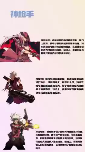 地下城神枪手加技能点，地下城神枪手加技能点有用吗插图1