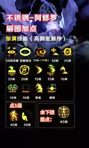 40级修罗怎么选武器，40级修罗怎么选武器技能插图